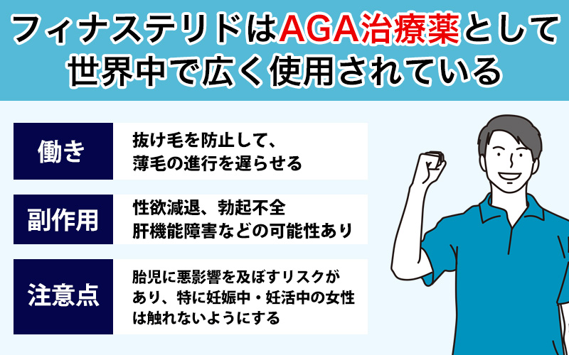 フィナステリドの説明