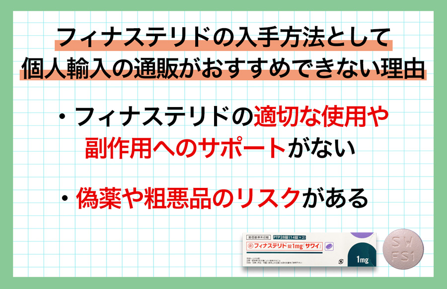 フィナステリドの入手方法として、個人輸入の通販がおすすめできない理由